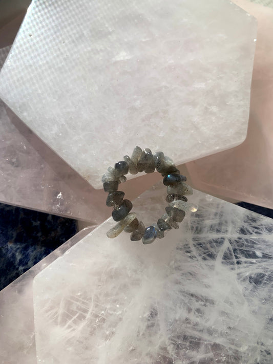 Labradorite Ring